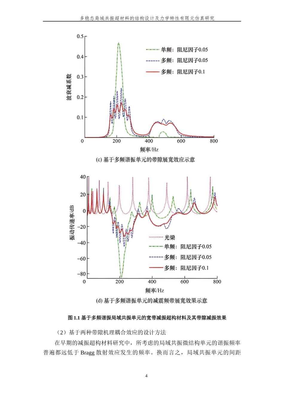 24年查重低机械自动化-多稳态局域共振超材料的结构设计及力学特性有限元仿真研究-最终稿定稿-约26782字符.docx_第9页