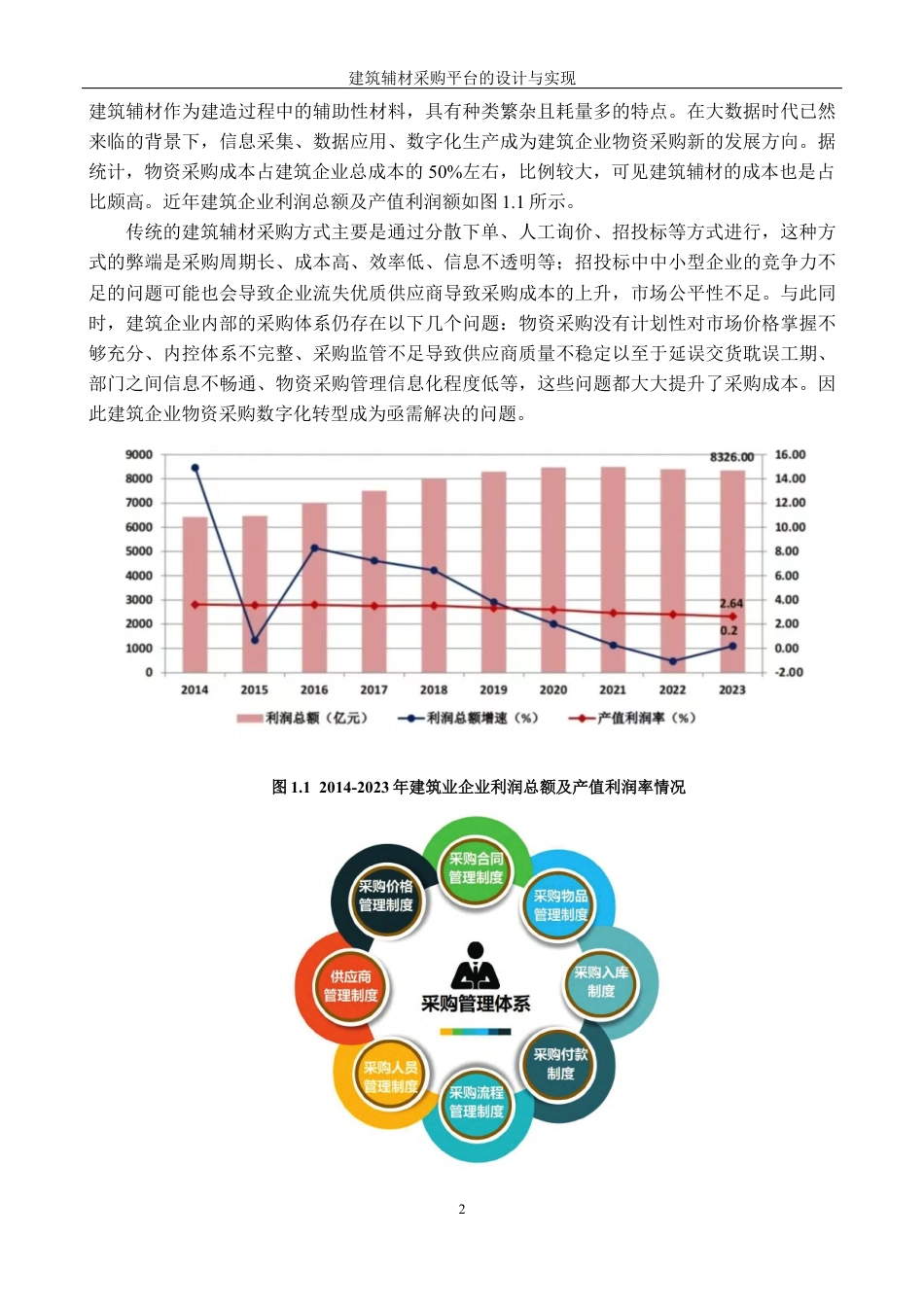24年查重低信息管理与信息系统-建筑辅材采购平台的设计与实现定稿-约49109字符.docx_第9页
