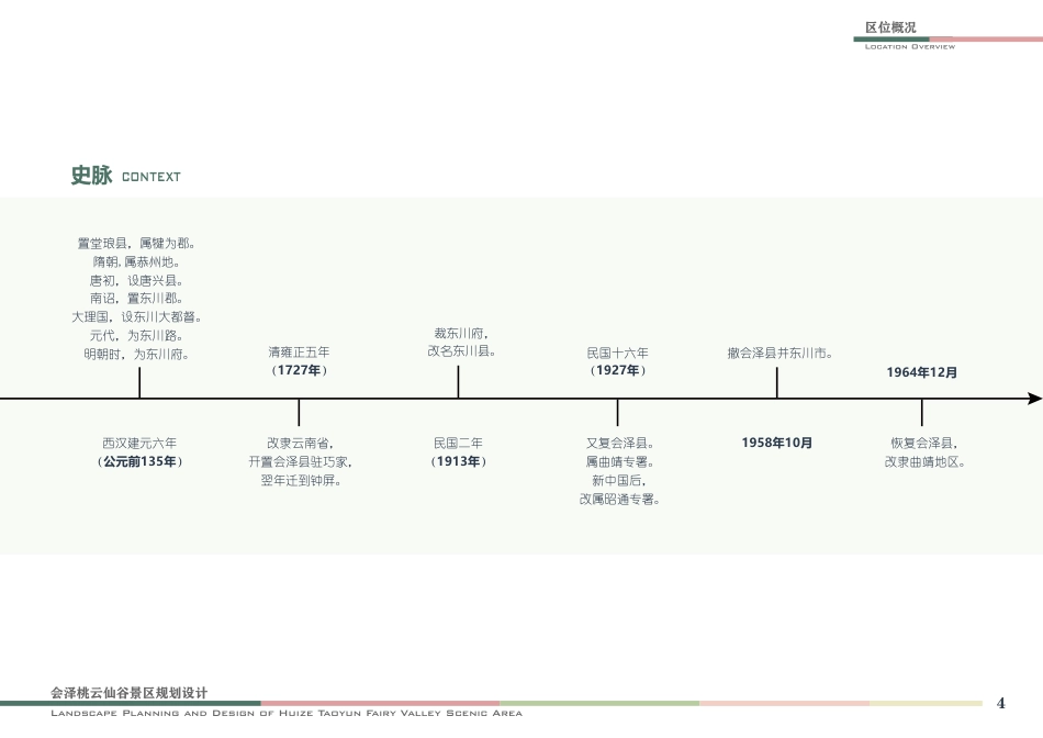2023WP交稿环境设计 基于观光农业景观可持续发展的设索——以会泽桃云仙谷景区景观规划为例 附件.pdf_第8页