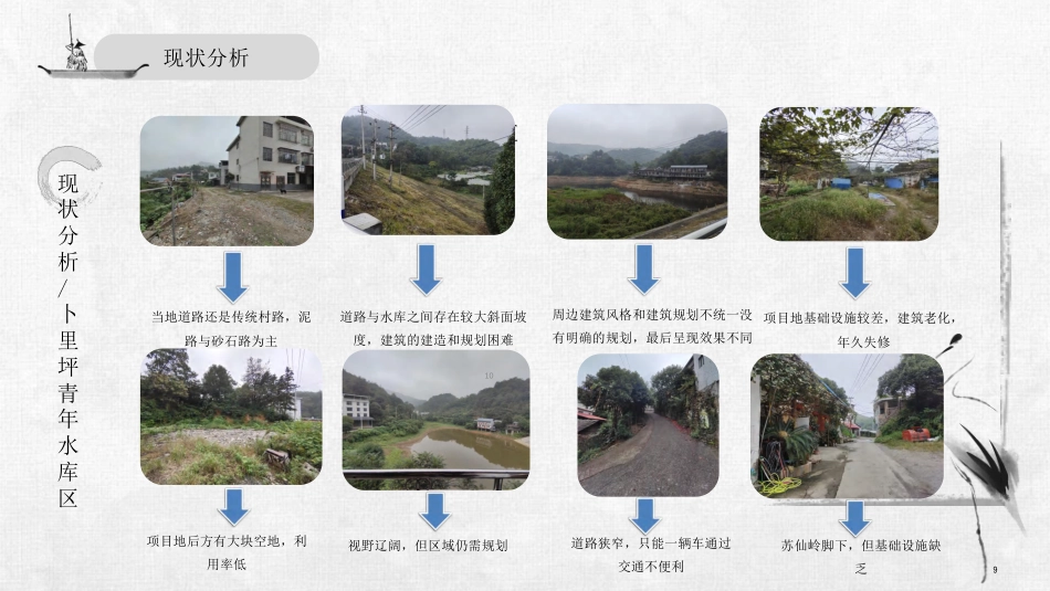 24年WP交稿环境设计 郴州市青年湖“若水”康养休闲中心—-若水康养休闲馆设计答辩(2)(1)-约6237字符.pdf_第10页