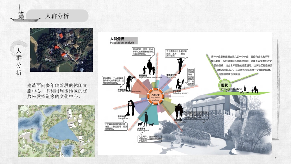 24年WP交稿环境设计 郴州市青年湖“若水”康养休闲中心—-若水康养休闲馆设计答辩(2)(1)-约6237字符.pdf_第8页