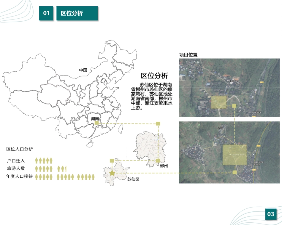 24年WP交稿环境设计 安康之景—廖家湾卫生院景观建筑设计说明-约4860字符.pdf_第8页
