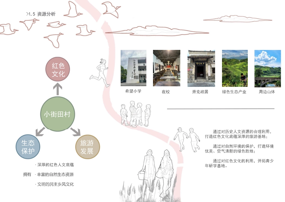 24年WP交稿环境设计 （压缩）萧克故居追忆星火区景观改造设计（终稿）-约0字符.pdf_第10页