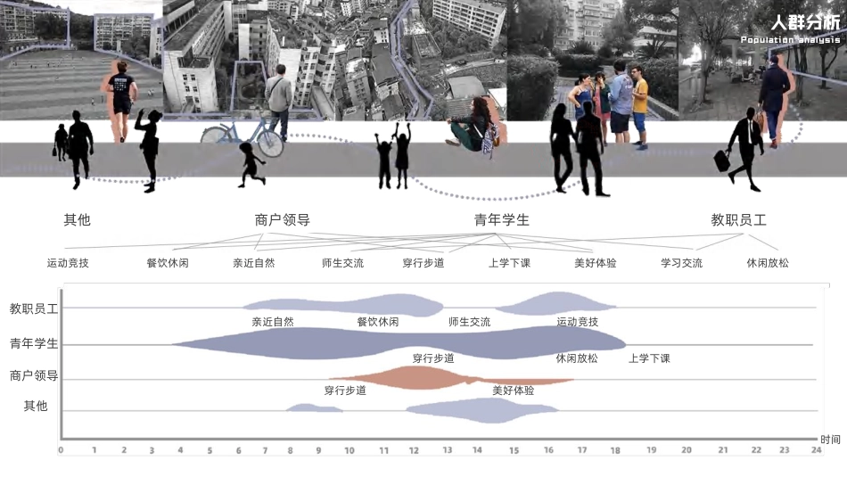24年WP交稿环境设计 适存山林·与山共生 郴州市第二中学入口区景观改造设计(已瘦身)定稿-约7829字符.pdf_第10页