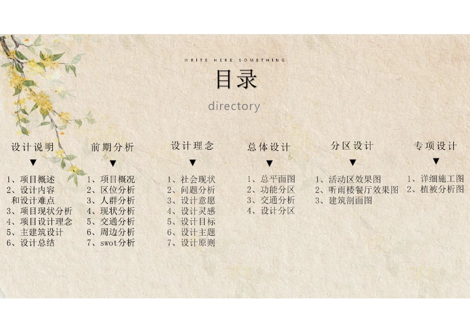 24年WP交稿环境设计 悠然农庄听雨楼及入口景观设计定稿1(1)-约0字符.pdf_第2页