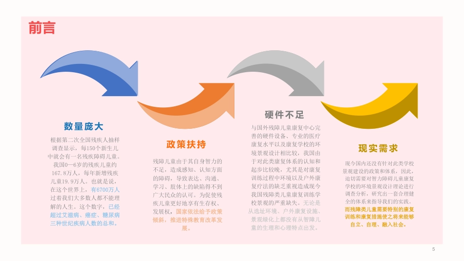 24年WP交稿环境设计 郴州市桂阳县特殊教育学校室内设计终稿-约7499字符.pdf_第5页