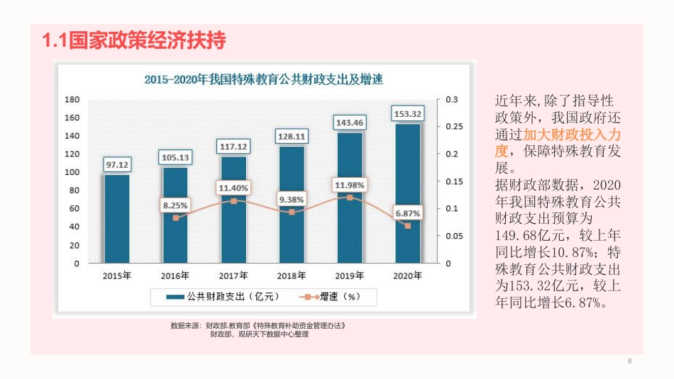 24年WP交稿环境设计 郴州市桂阳县特殊教育学校室内设计终稿-约7499字符.pdf_第8页