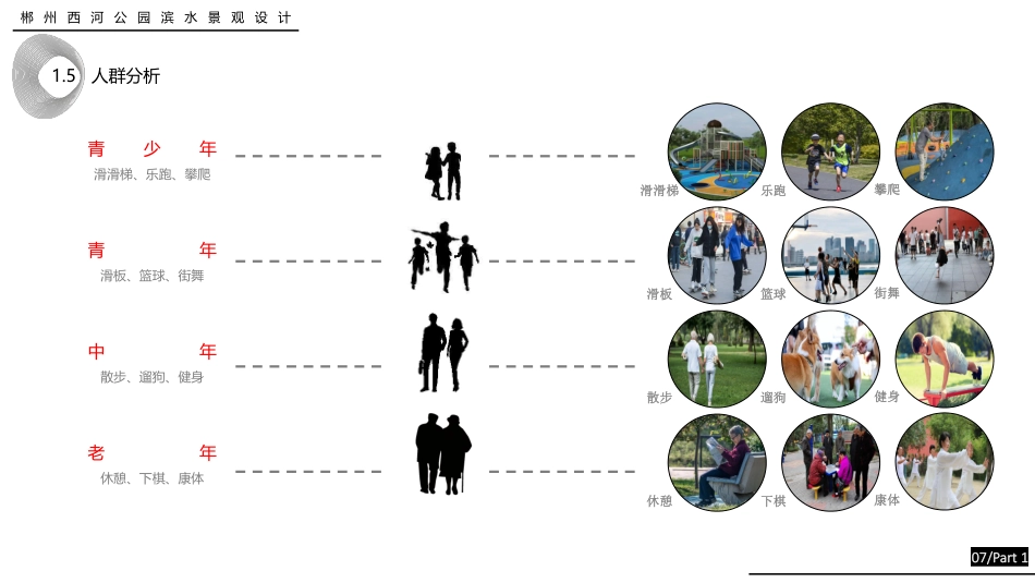 24年WP交稿环境设计 重塑清流·岸芷汀兰郴州市西河公园东岸滨水景观设计终稿 (4)-约4956字符.pdf_第8页