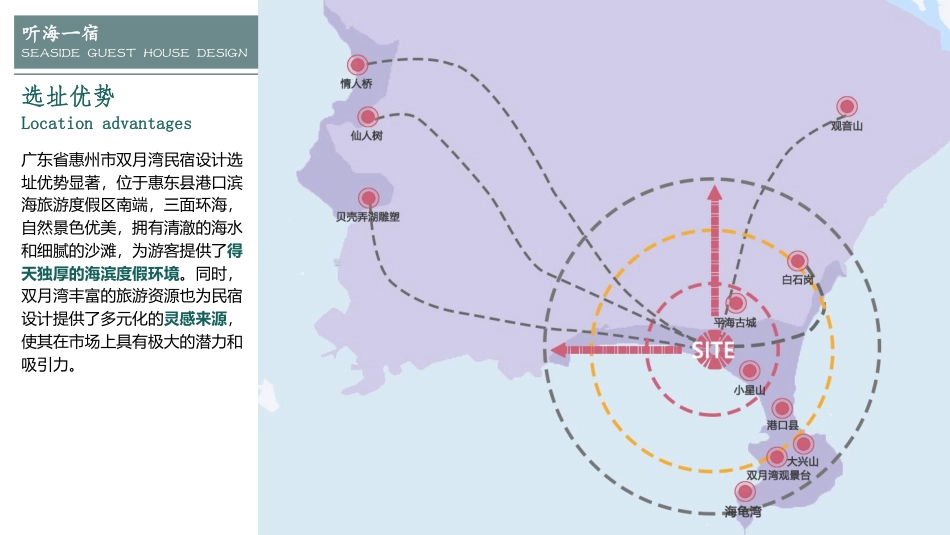 24年WP交稿环境设计 听海一宿——双月湾海边民宿景观设定稿 (26)-约11567字符.pdf_第10页