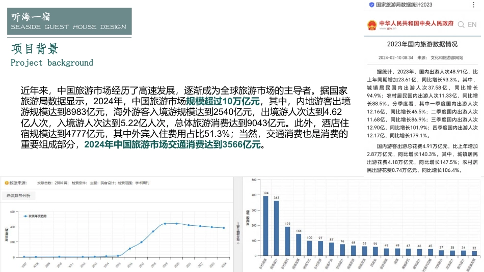24年WP交稿环境设计 听海一宿——双月湾海边民宿景观设定稿 (26)-约11567字符.pdf_第7页