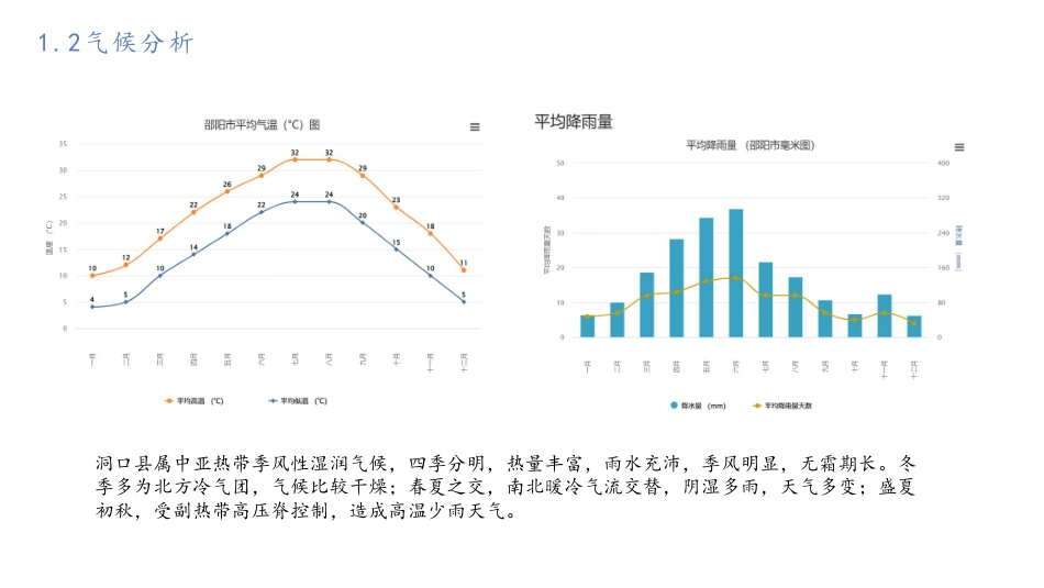 24年WP交稿环境设计 邵阳市迴龙洲湿地公园民宿设计三稿-约5027字符.pdf_第9页