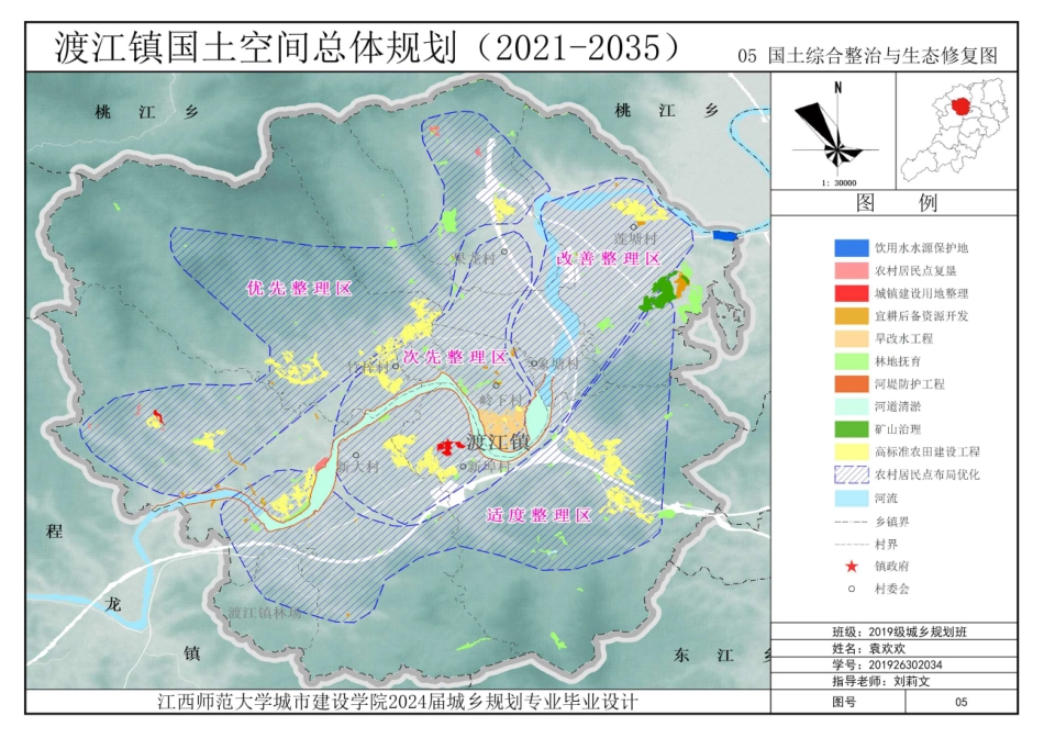 24年WP本科城乡规划-渡江镇国土空间总体规划（2021-2035)-约108570字符.pdf_第6页