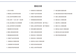 24年WP本科城乡规划-渡江镇国土空间总体规划（2021-2035)-约108570字符.pdf
