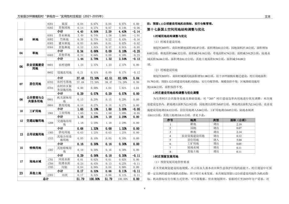 24年WP本科城乡规划-万安县沙坪镇南阳村“多规合一”实用性村庄规划(2021-2035年）-约93881字符.pdf_第7页