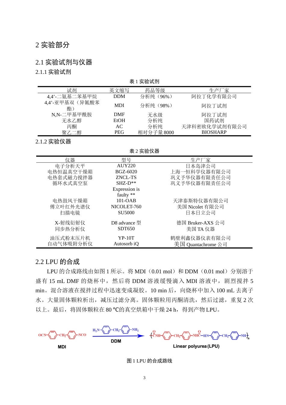 24年WP交稿应用化学 聚乙二醇聚脲定形复合相变材料的制备及其性能研究  定稿 修改-约13253字符.docx_第6页