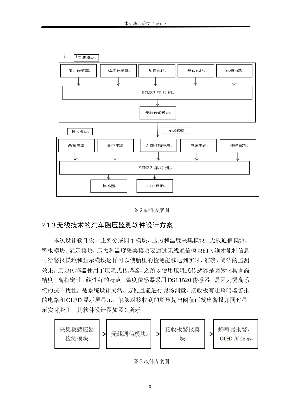 24年WP本科电气自动化 基于无线技术的汽车胎压监测系统设计定稿.doc_第10页