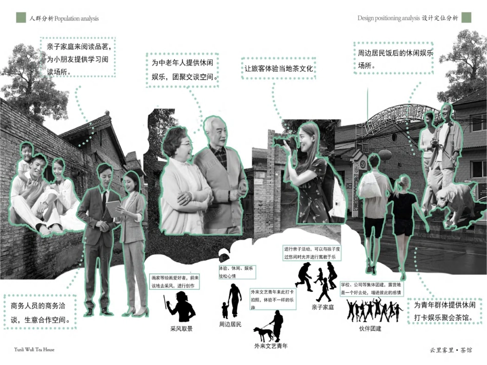 23年查重低环境设计 平远云雾茶馆空间设计定稿-约33399字符.pdf_第10页