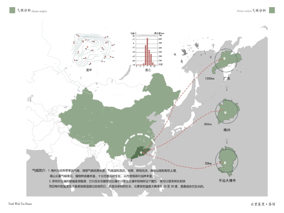 23年查重低环境设计 平远云雾茶馆空间设计定稿-约33399字符.pdf_第7页