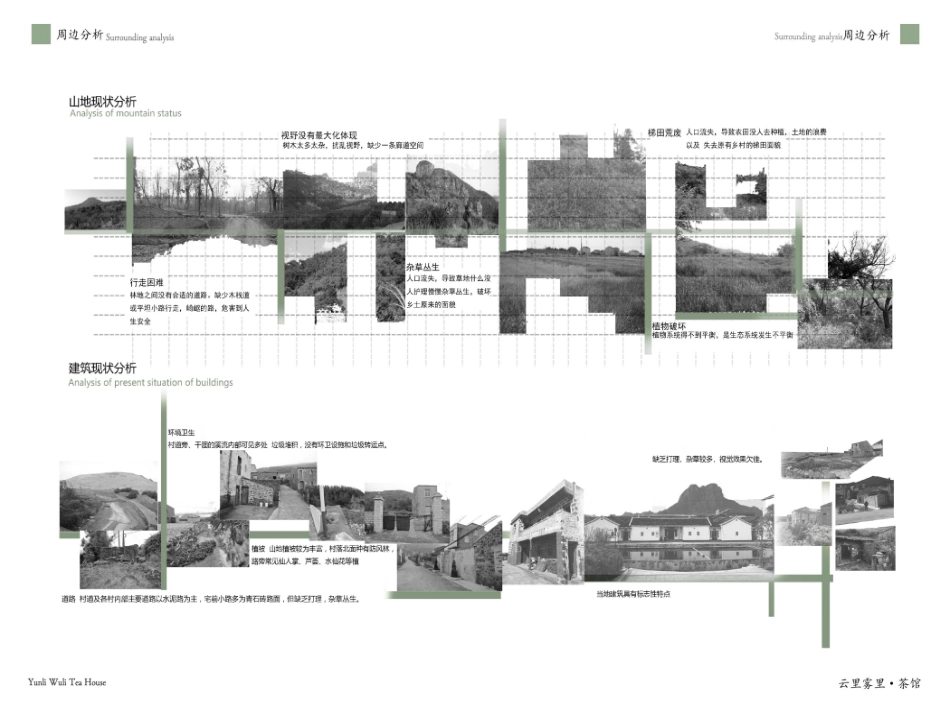 23年查重低环境设计 平远云雾茶馆空间设计定稿-约33399字符.pdf_第9页