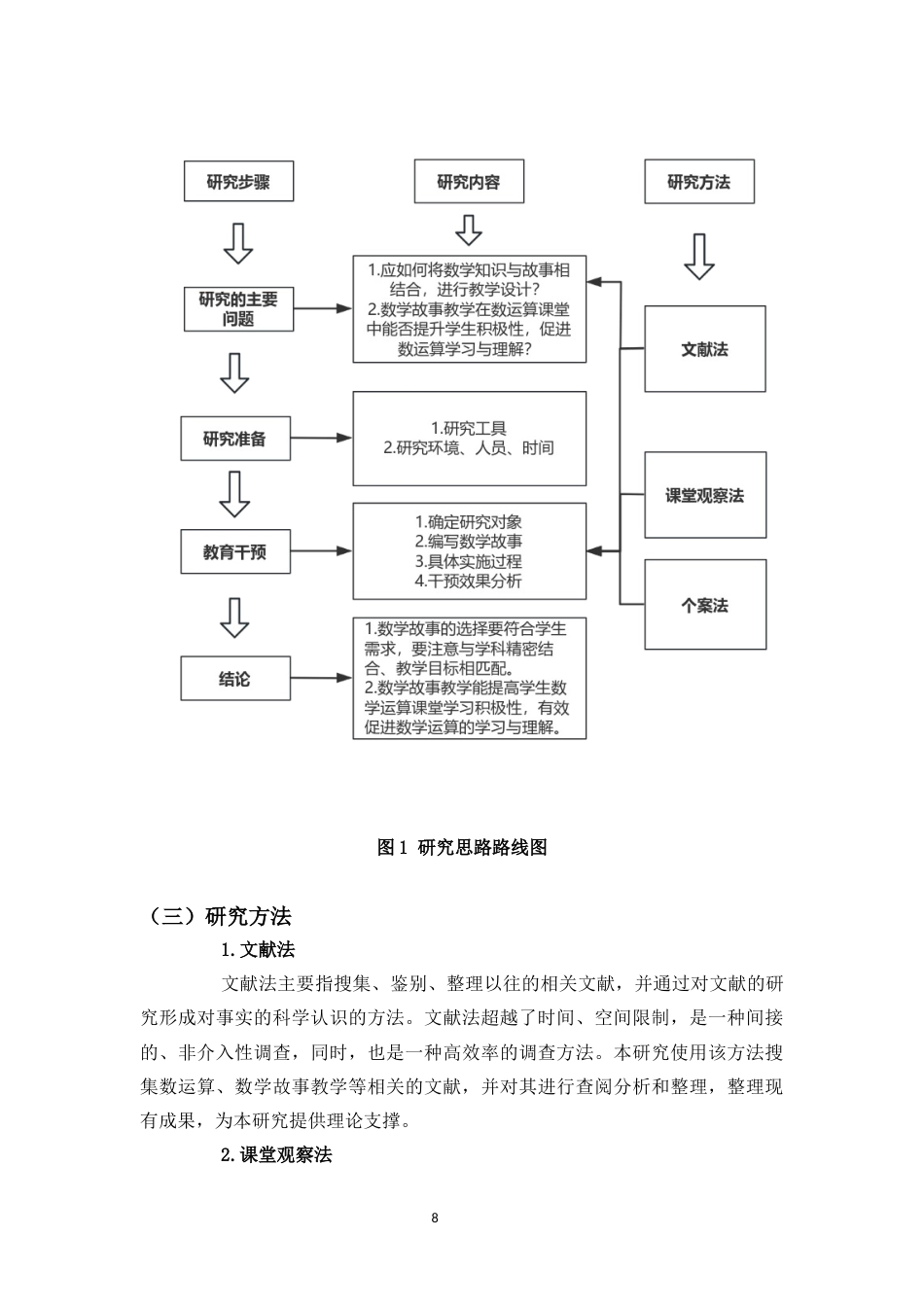 24年WP本科特殊教育 数学故事在培智学校数运算课堂中的应用研究——以海南省D特校为例定稿-约20053字符.docx_第10页