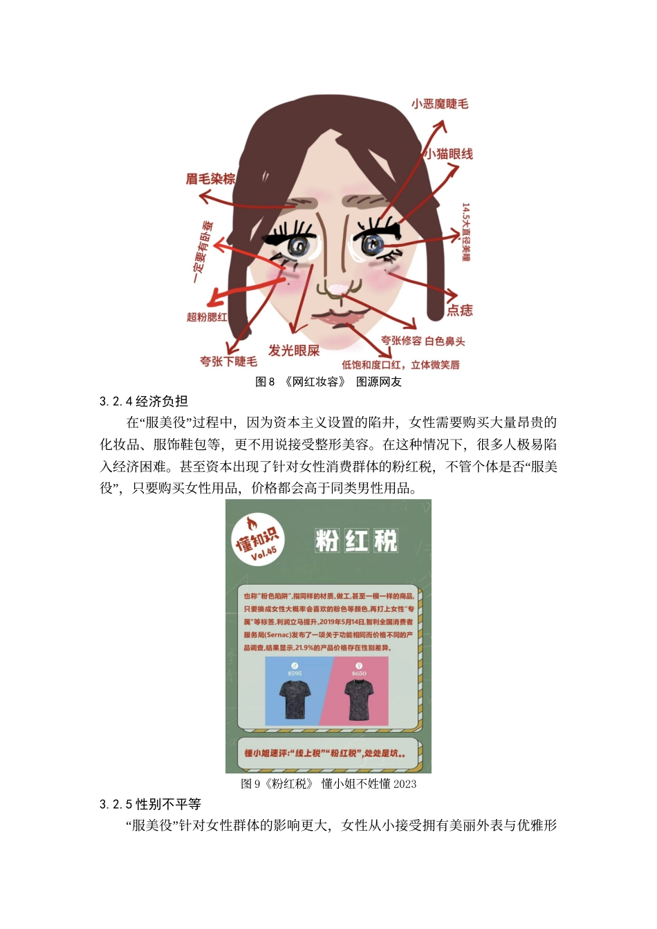 24年WP交稿美术学 后现代主义与“服美役”的审美逻辑初探 终稿-约8470字符.docx_第10页