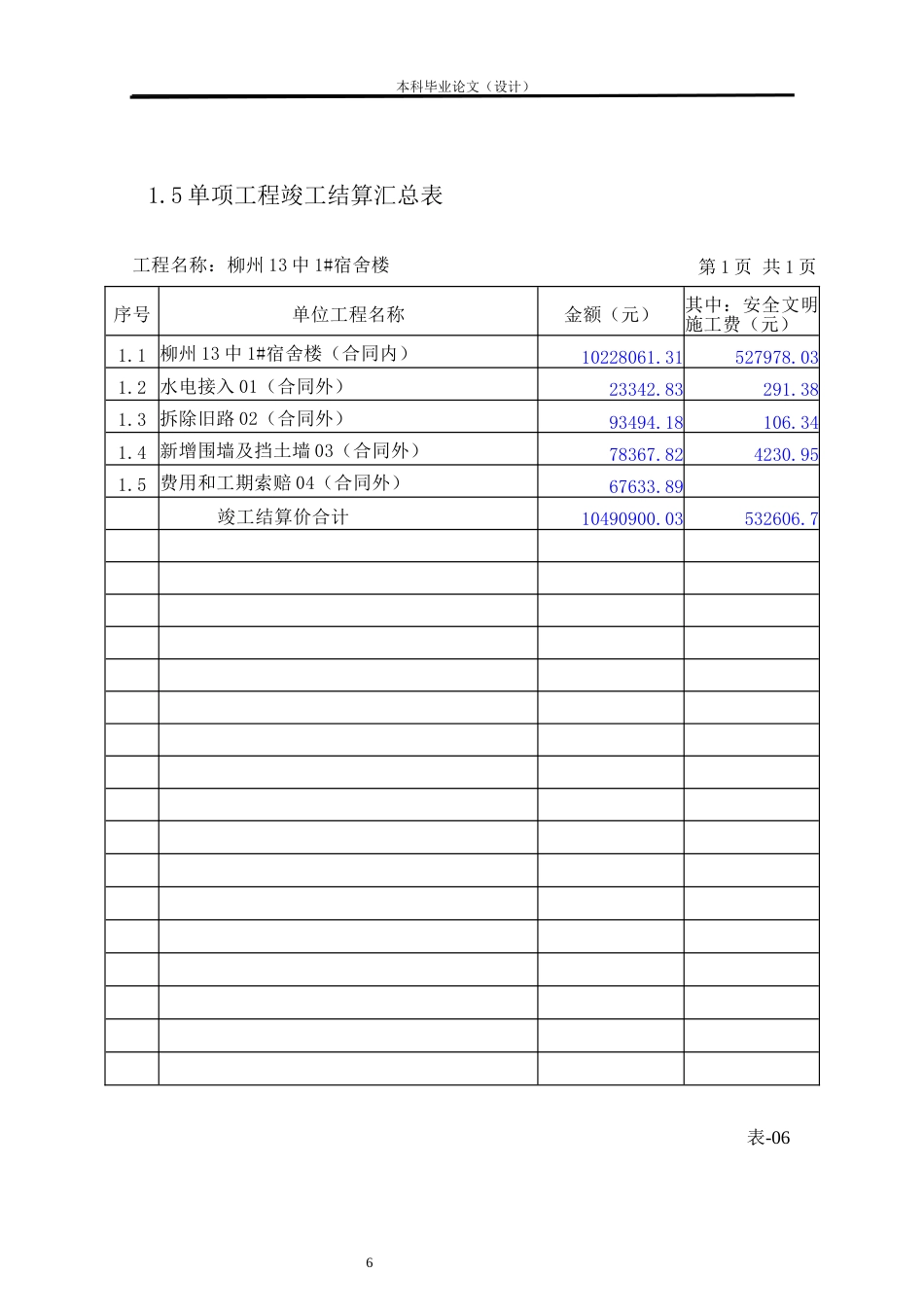 24年WP本科工程造价 柳州13中1#宿舍楼竣工结算价及部分结算资料设计定稿-约19674字符.docx_第8页
