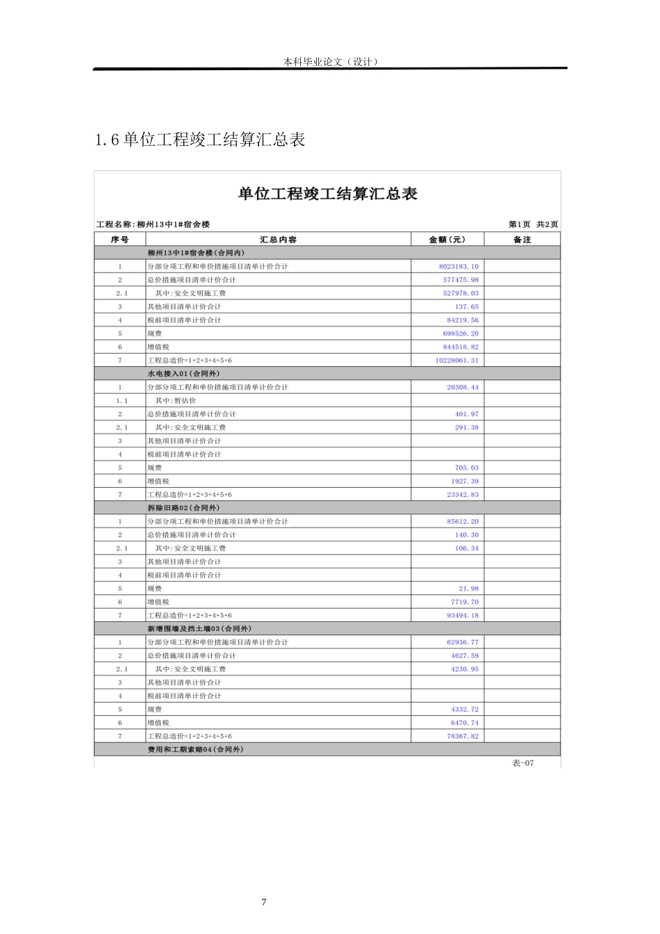 24年WP本科工程造价 柳州13中1#宿舍楼竣工结算价及部分结算资料设计定稿-约19674字符.docx_第9页