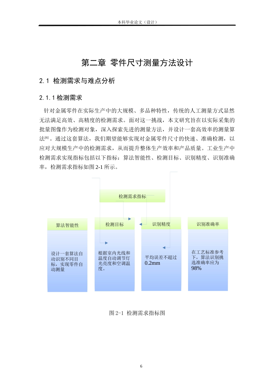 24年WP本科自动化 基于机器视觉的零件尺寸测量方法研究定稿.docx_第10页