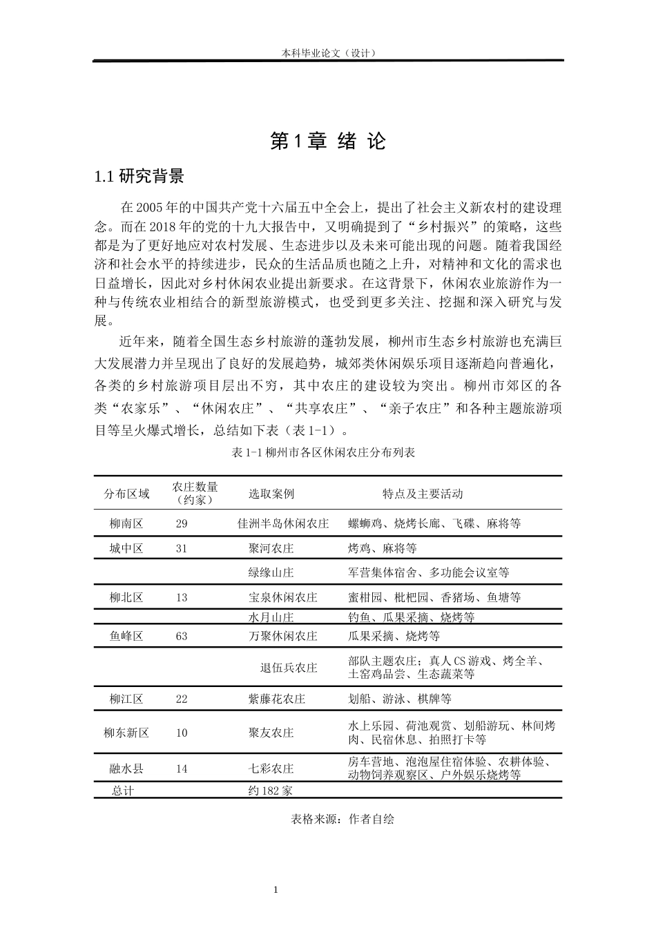 24年查重低环境设计 乡烟·埂耘谷——柳州北岸村农庄景观改造设计方案定稿.docx_第5页