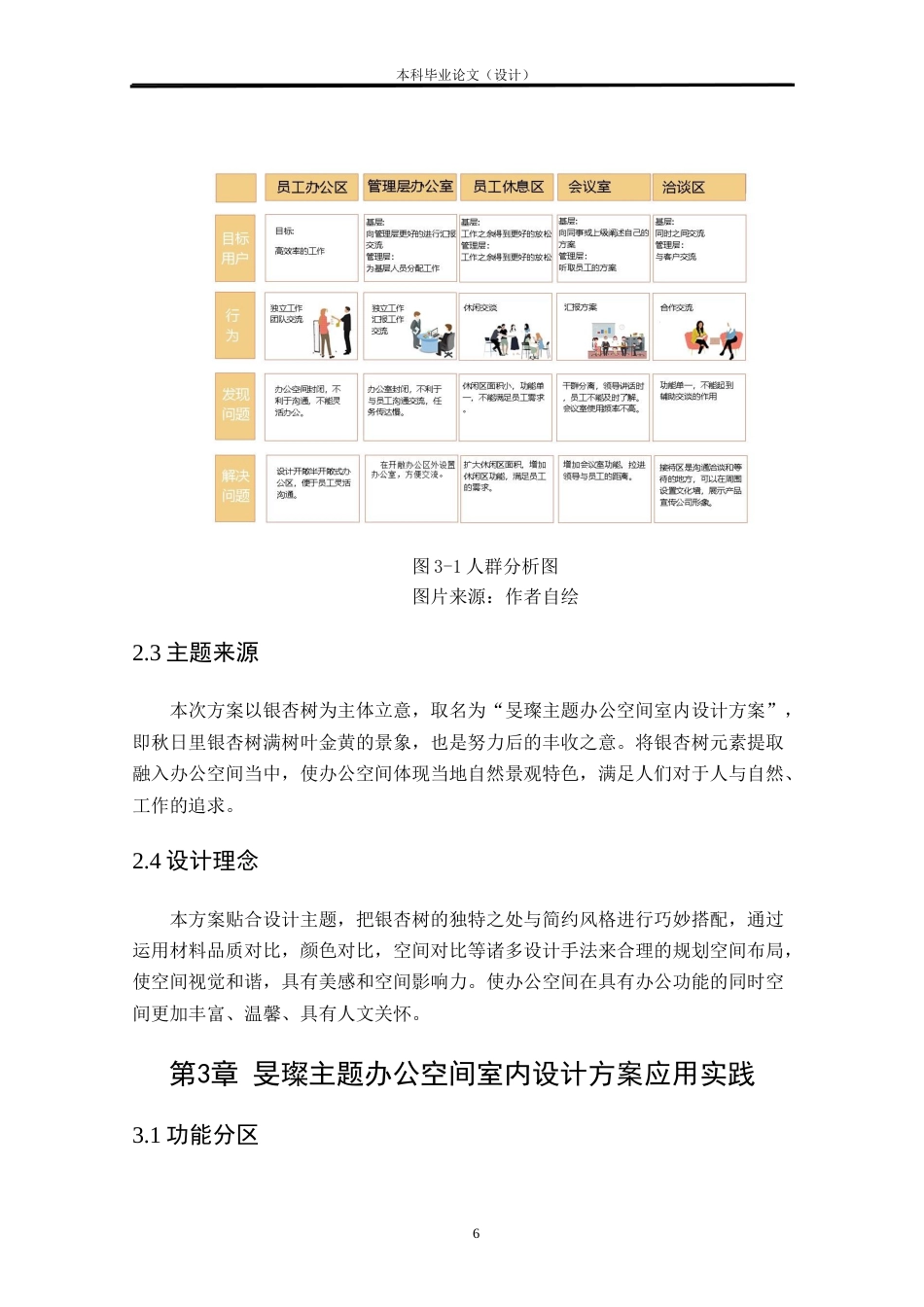 24年查重低环境设计 旻璨主题办公空间室内设计方案定稿.docx_第8页