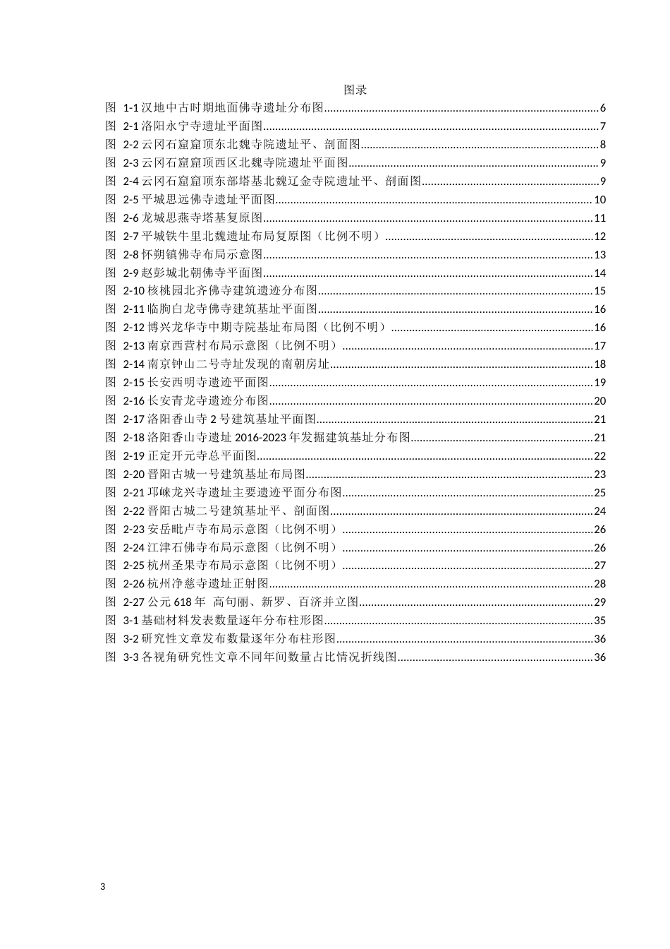24年WP本科考古学 汉地中古时期地面佛寺遗址的发现与考古学研究综述定稿.docx_第3页