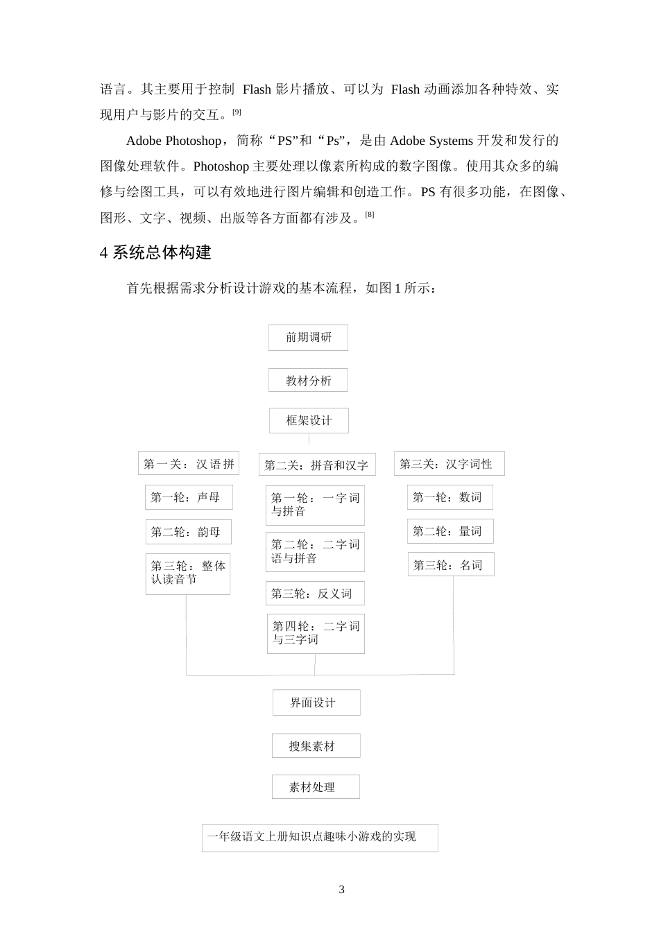 24年查重低教育技术 基于flash as3.0的小学语文汉语拼音游戏的设计与实现定稿-约9272字符.docx_第4页