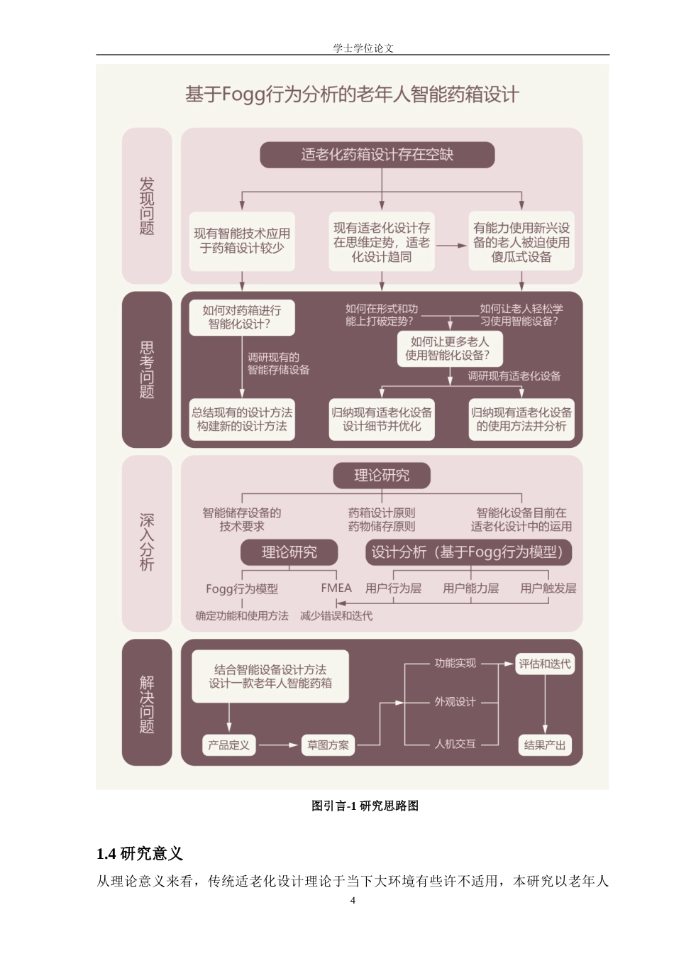 24年查重低工业设计 基于Fogg行为分析的老年人智能药箱设计定稿-约16615字符.docx_第5页