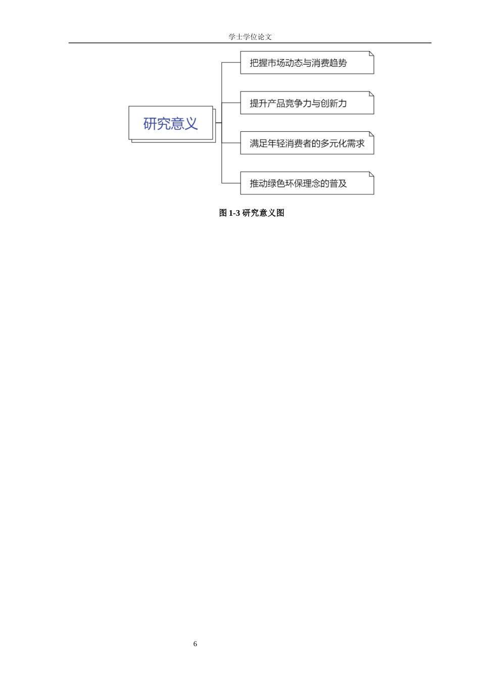 24年查重低工业设计 面向年轻消费群体的桌面灯具设计定稿-约17854字符.docx_第7页