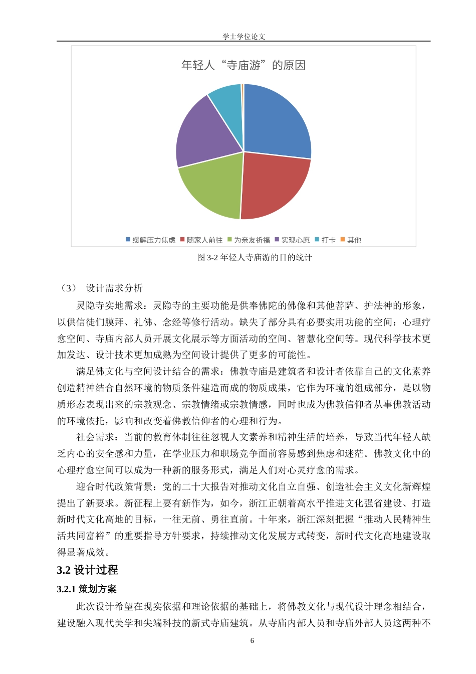 24年查重低环境设计 佛文化背景下寺庙新功能探索研究——以灵隐寺疗愈图书馆设计为例定稿-约14258字符.docx_第10页