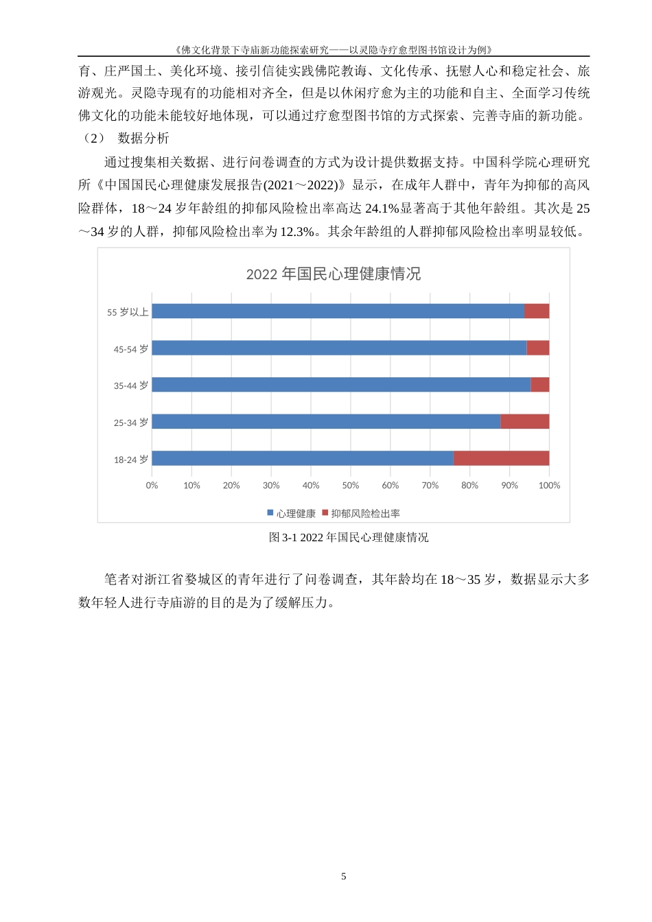 24年查重低环境设计 佛文化背景下寺庙新功能探索研究——以灵隐寺疗愈图书馆设计为例定稿-约14258字符.docx_第9页