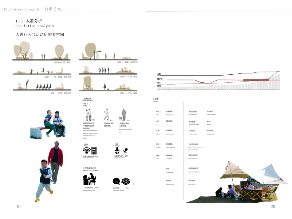 23年查重低环境设计 揭阳市华家沙坝景观设计(定稿 )-约24625字符.pdf_第10页