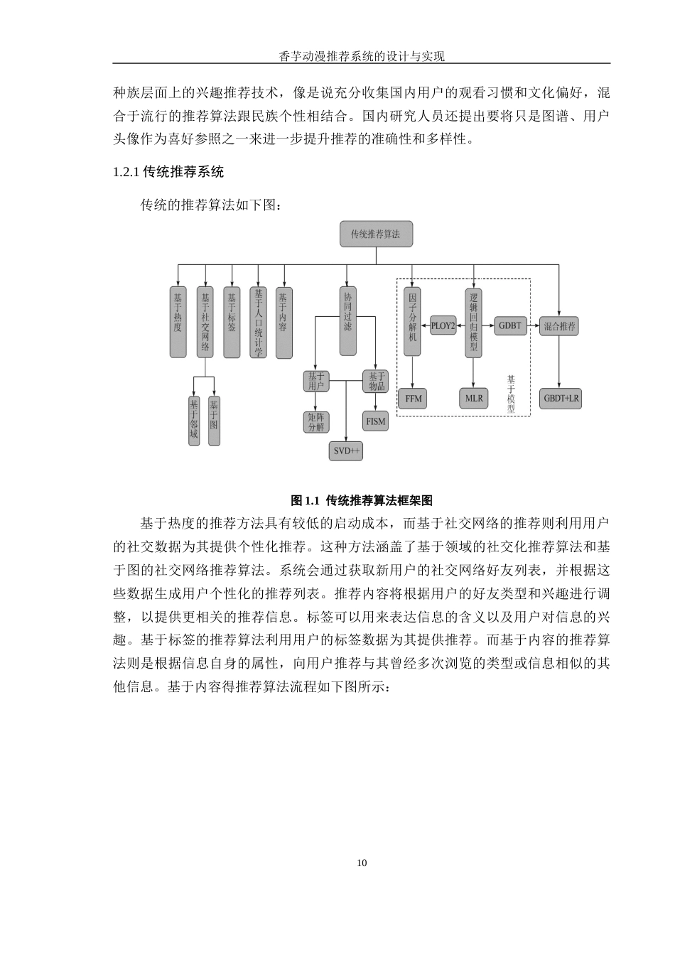 24年WP本科软件工程 香芋动漫推荐系统的研究与应用定稿-约21312字符.docx_第8页
