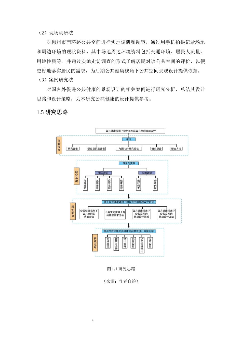 24年WP风景园林 公共健康视角下柳州西环路公共空间景观设计定稿定稿-约19230字符.docx_第9页