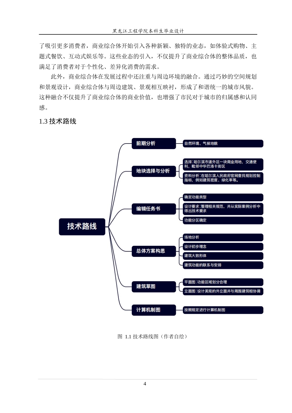 24年WP本科终稿建筑学 哈尔滨市道外区水榭花都商业综合体建筑设计-约20677字符.docx_第9页