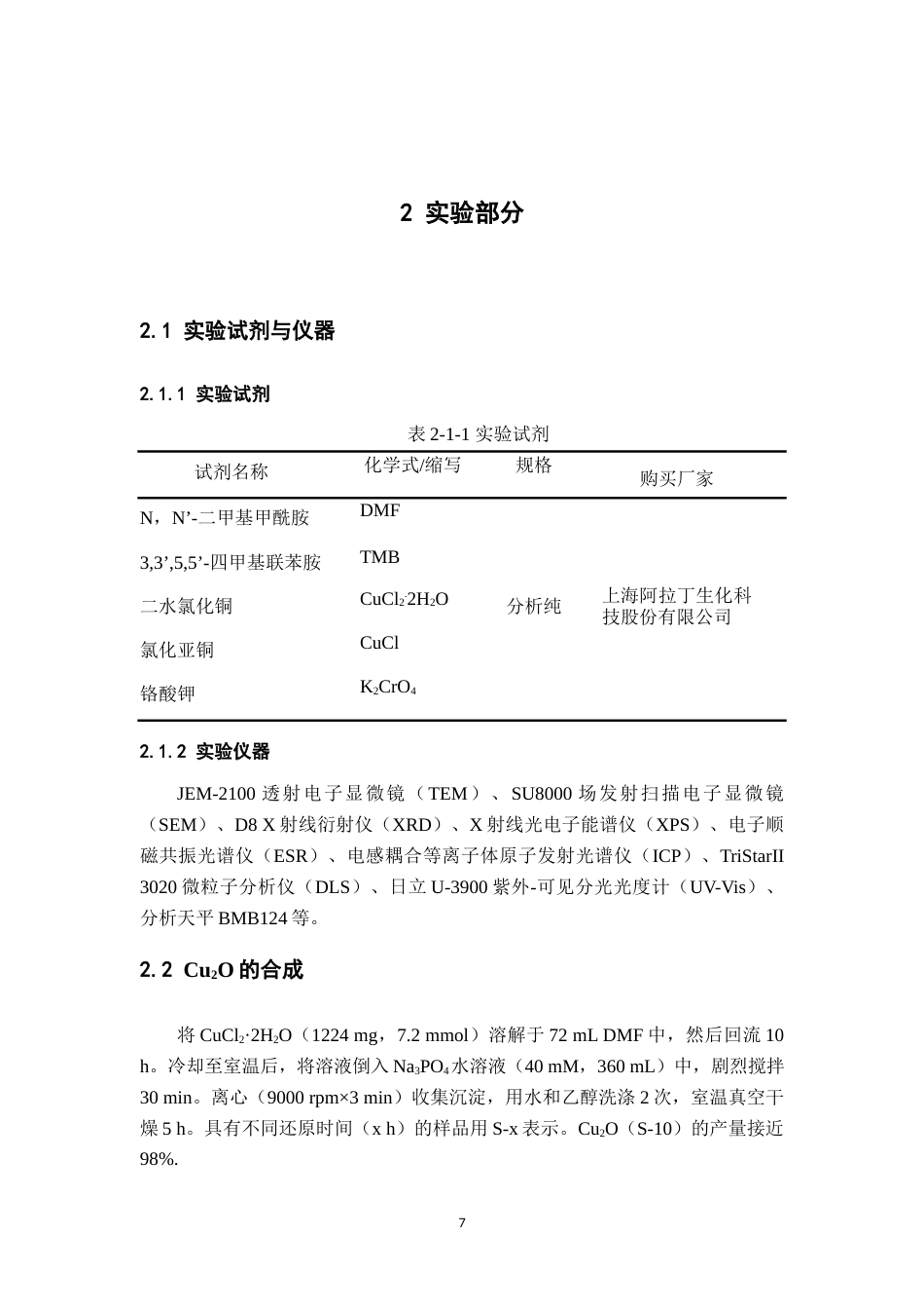 24年WP本科化学 水解诱导制备Cu2O及其中性条件类过氧化物酶活性的Cr6+检测应用终稿-约37815字符.docx_第10页