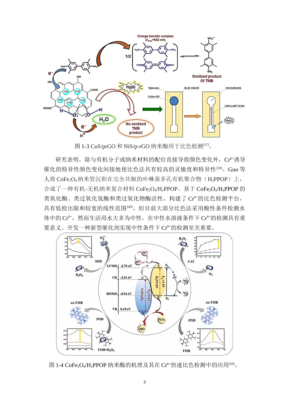 24年WP本科化学 水解诱导制备Cu2O及其中性条件类过氧化物酶活性的Cr6+检测应用终稿-约37815字符.docx_第6页