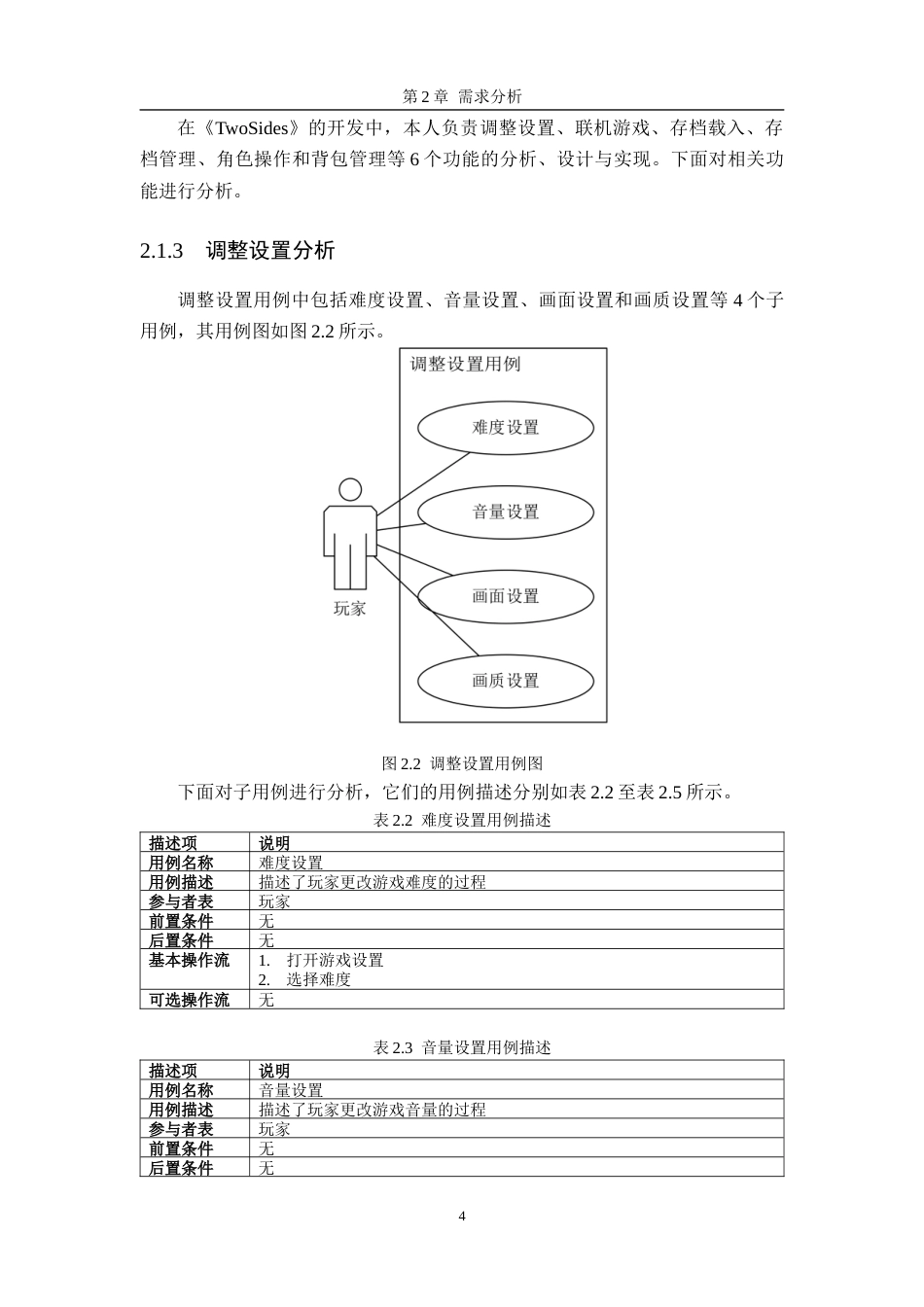 24年WP本科软件工程 基于虚幻5的第一人称恐怖游戏《TwoSides》的GamePlay框架与角色的设计与实现定稿-约32792字符.docx_第7页