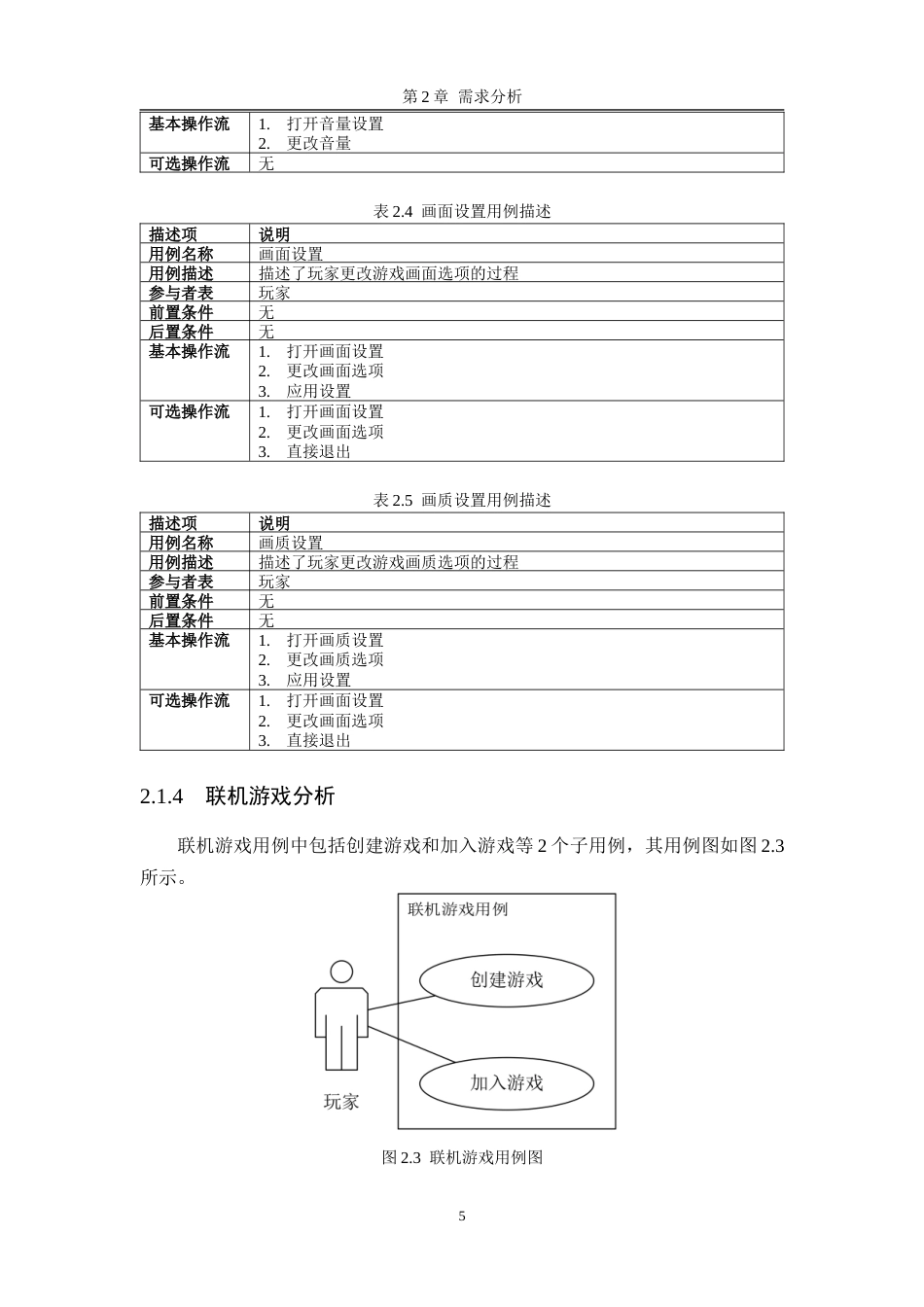 24年WP本科软件工程 基于虚幻5的第一人称恐怖游戏《TwoSides》的GamePlay框架与角色的设计与实现定稿-约32792字符.docx_第8页