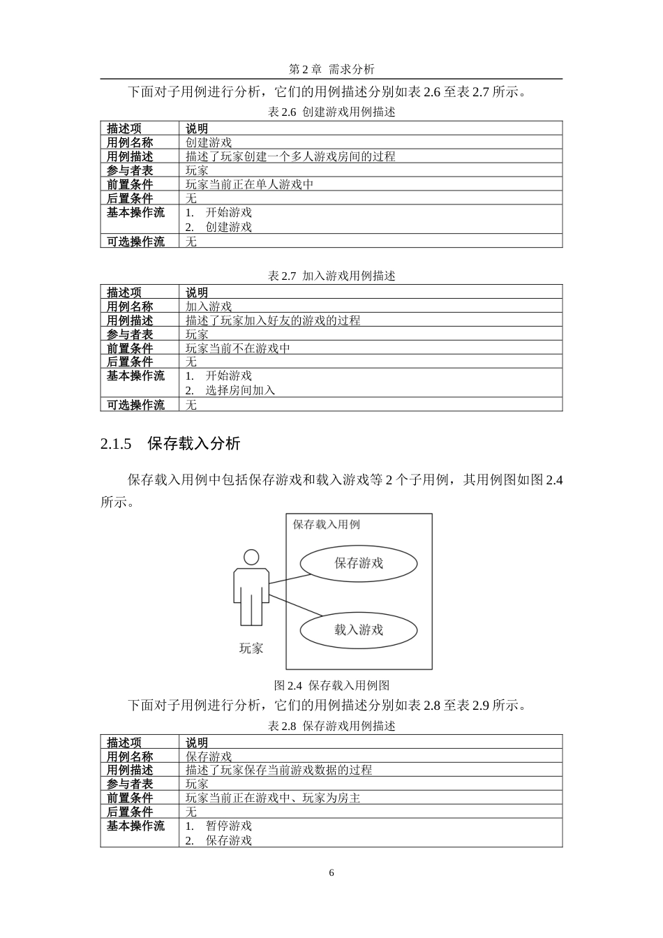 24年WP本科软件工程 基于虚幻5的第一人称恐怖游戏《TwoSides》的GamePlay框架与角色的设计与实现定稿-约32792字符.docx_第9页