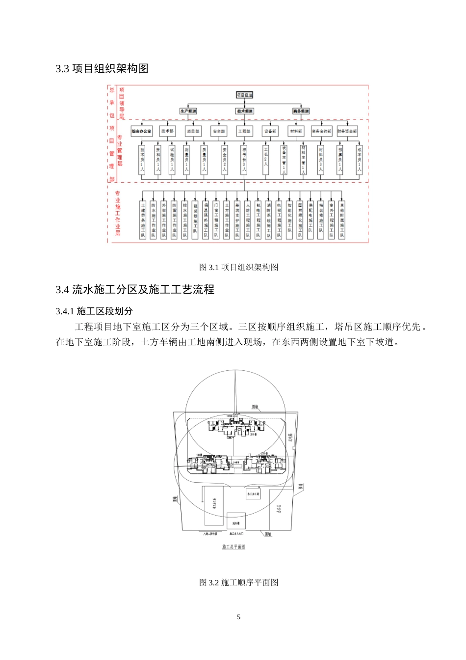 24年收土木工程 文楼壹号公馆项目施工组织设计终稿.doc_第8页