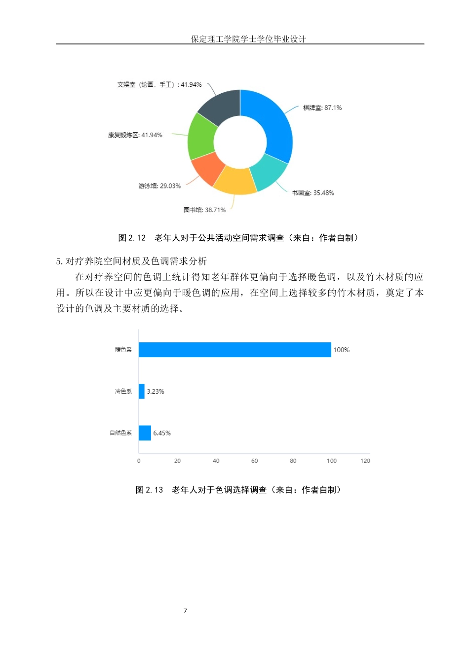 24年WP交稿环境设计-颐养桑榆北京顺义疗养会所室内空间设计最终稿-约13436字符.docx_第10页
