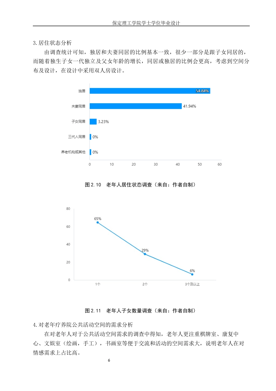 24年WP交稿环境设计-颐养桑榆北京顺义疗养会所室内空间设计最终稿-约13436字符.docx_第9页