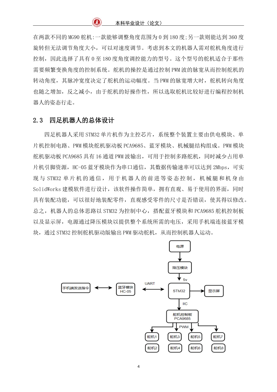 24年WP交稿电信电子信息 四足机器人控制系统设计定稿.doc_第8页