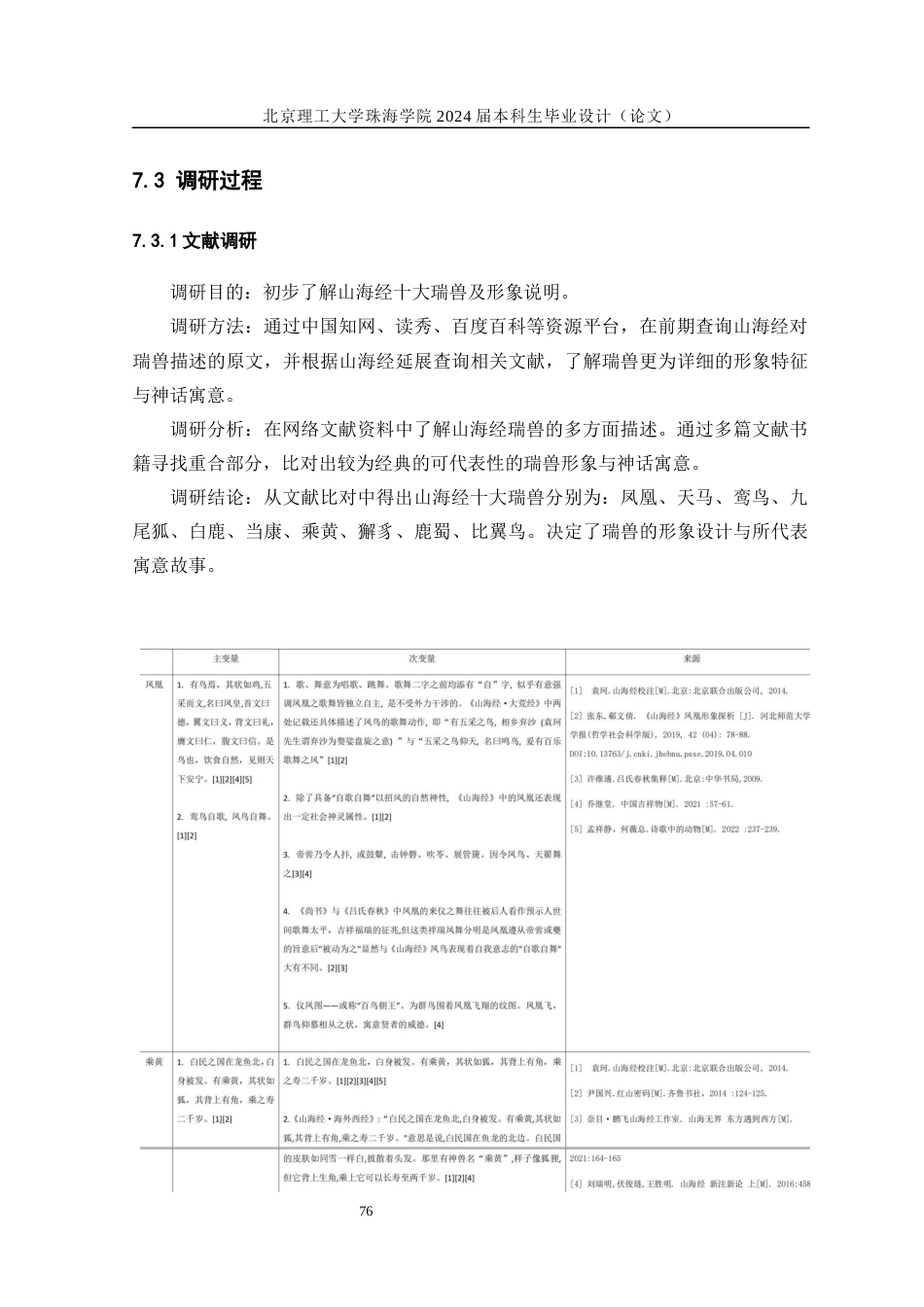 24年WP交稿环境设计 山海经十大瑞兽插画设计与推广论述.docx_第6页